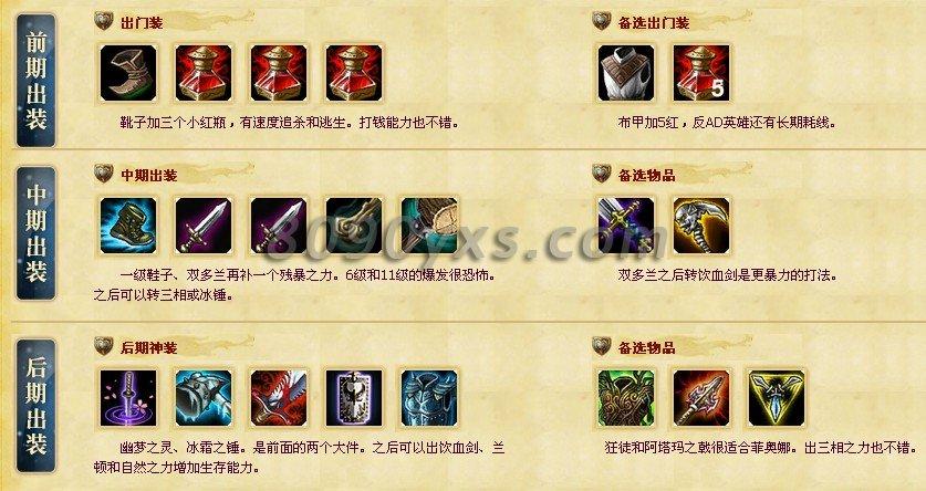 求LOL狂野女猎手的AP出装顺序(有理由)要顺序